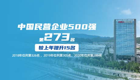 2021中國民營企業500強發布，得力排名上升15位