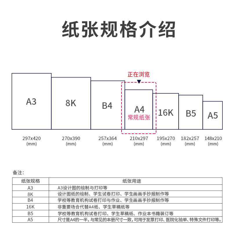 得力3552尼羅河多功能復印紙(A4-70g-8包)(包)