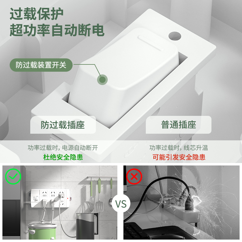 得力3995插座_6組_3米_泡殼裝(白)(只)
