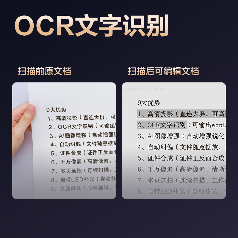 得力GK121高拍儀A4軟墊(黑)(臺)
