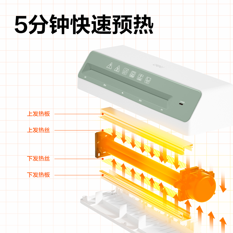 得力GQ407塑封機(白色)(臺)