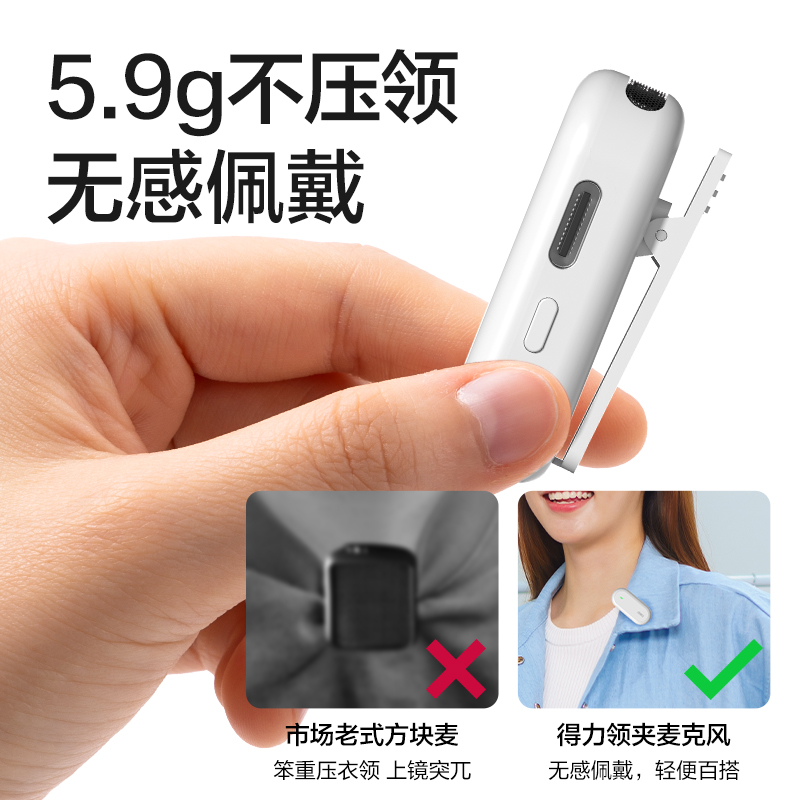 得力MN502領夾麥克風(白)(臺)