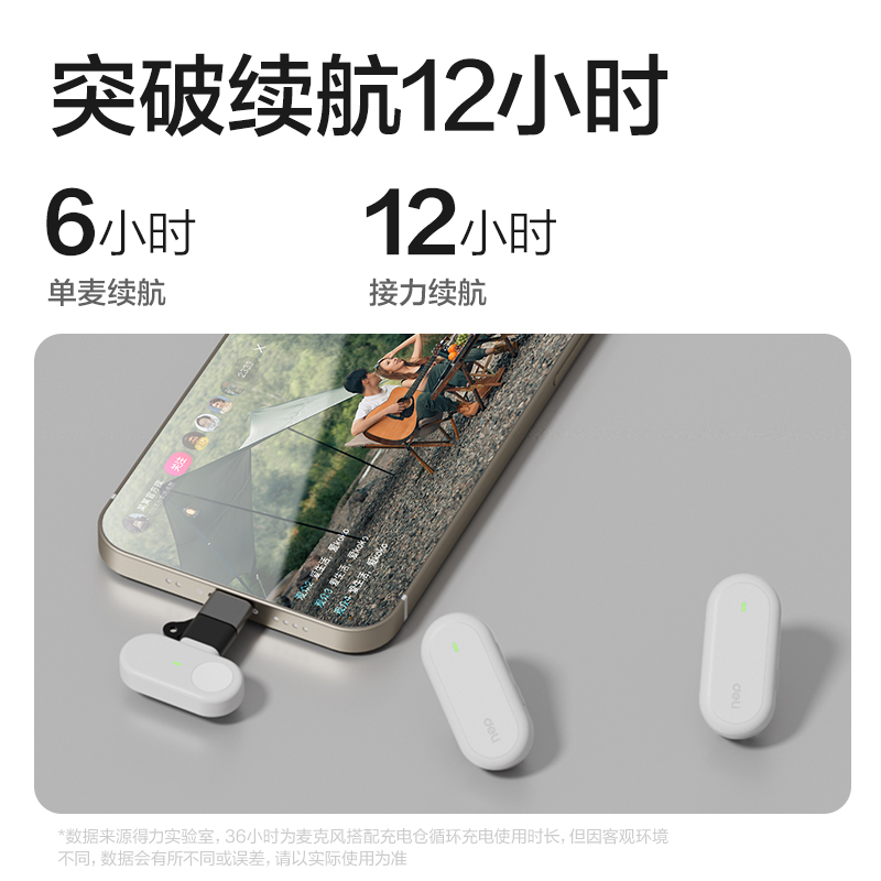得力MN502領夾麥克風(白)(臺)