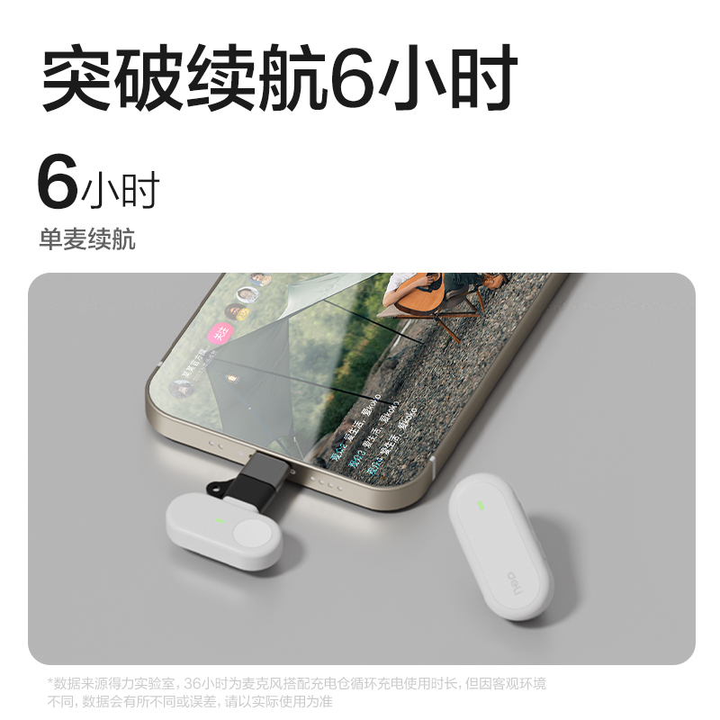 得力MN501領(lǐng)夾麥克風(fēng)(白)(臺(tái))