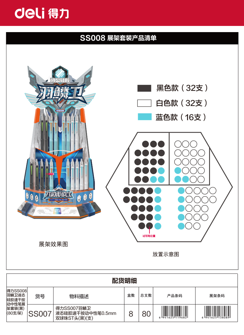 得力SS008六邊形戰士羽鱗衛液態硅膠速干按動中性筆展架套裝(黑)(80支/架)