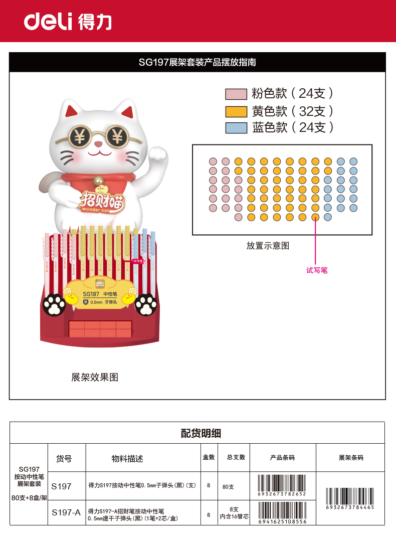 得力SG197招財(cái)筆按動(dòng)中性筆展架套裝(黑)(80支+8盒/架)