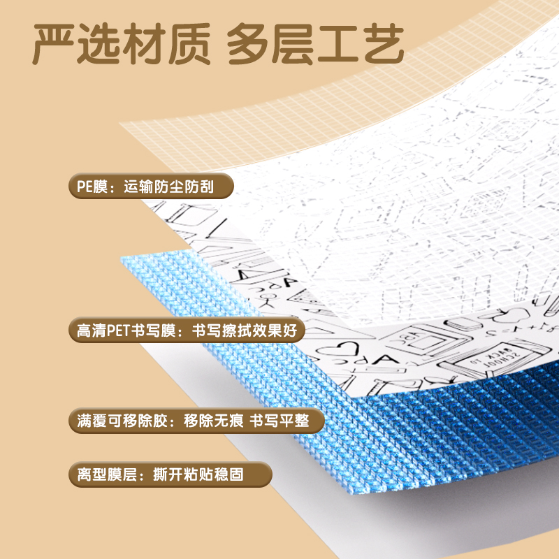 得力MF150全覆背膠可移除軟白板450*600mm(白)(盒)