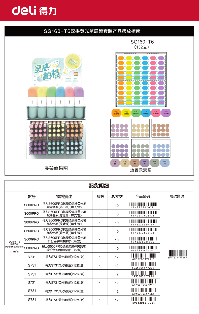 得力SG160-T6熒光筆展架套裝(混)（132支/架）